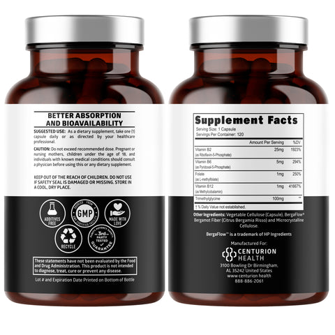 Methylated Multivitamin