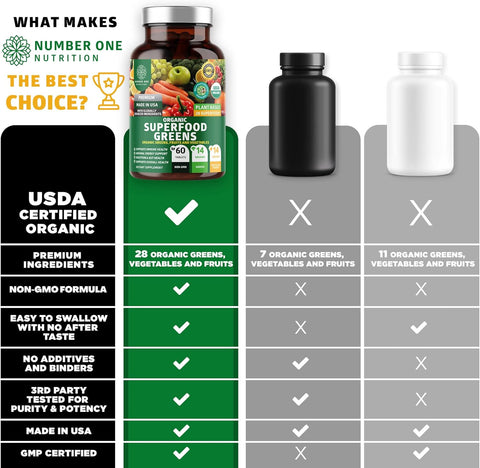 Healthy Kid Bundle