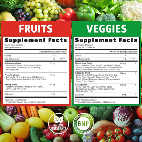 Super Fruits + Super Veggies