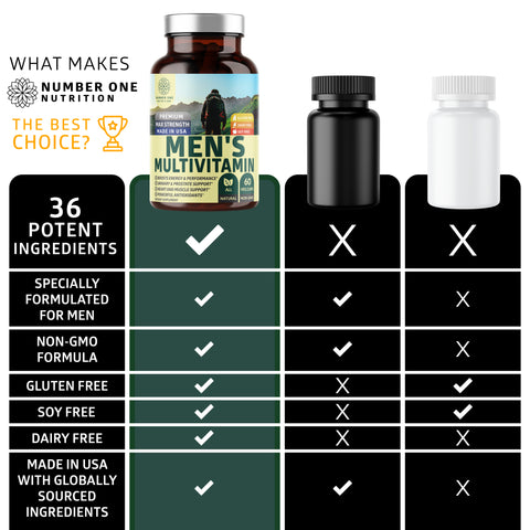 Men's Multivitamin