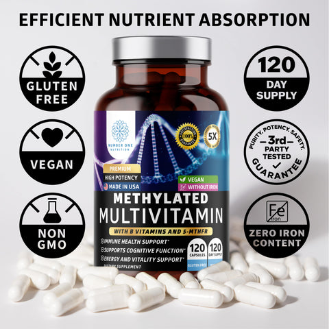 Methylated Multivitamin