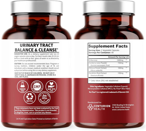Kidney Health Bundle