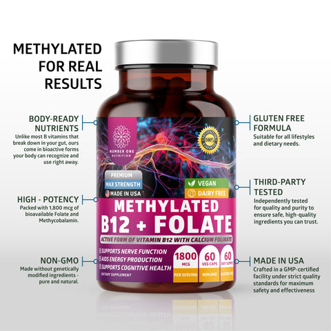 Methylated B12 + Folate